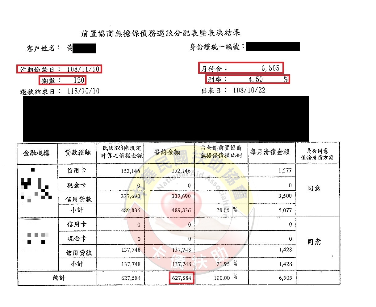 前置協商/金門黃小姐