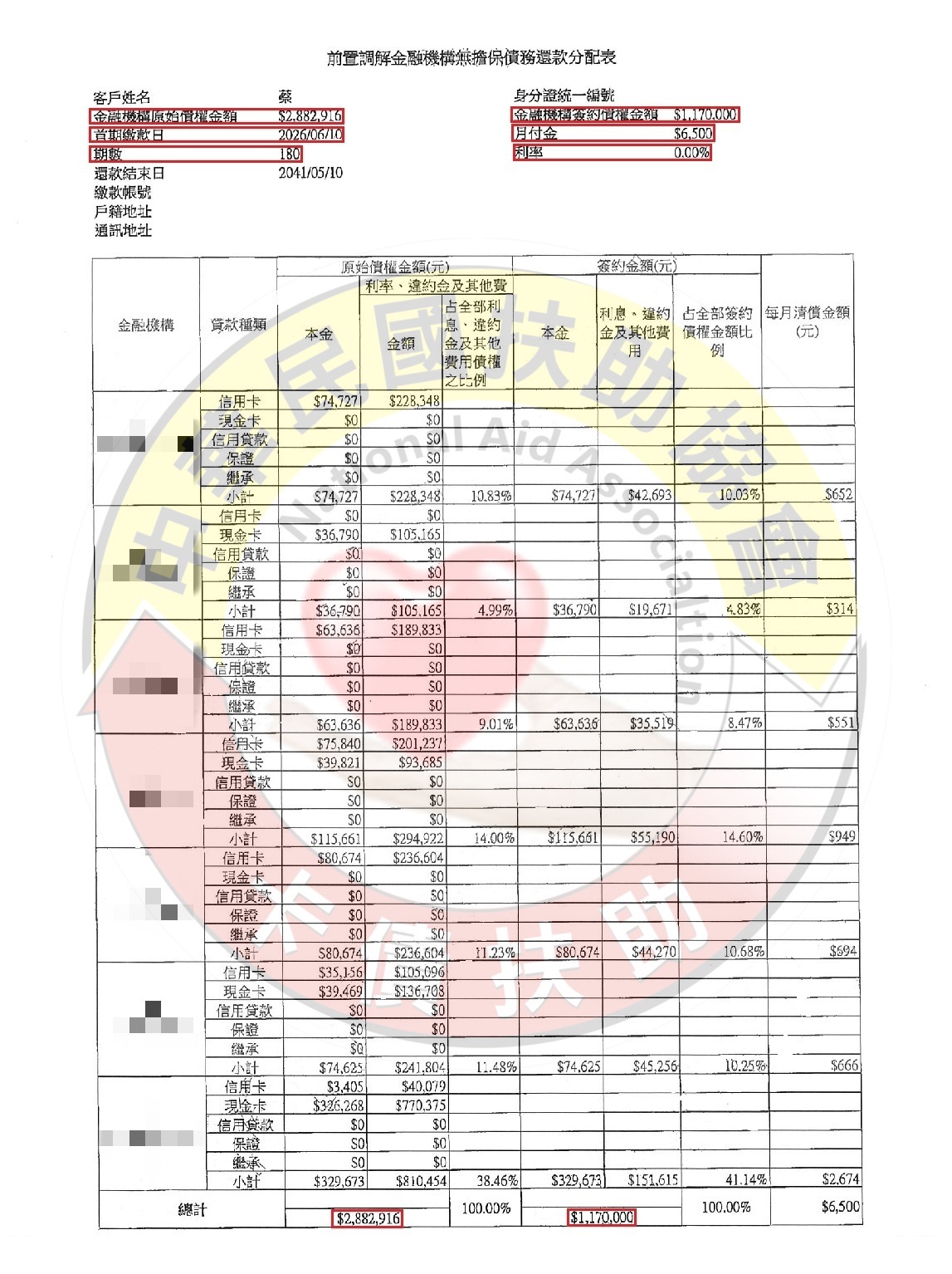 前置調解/基隆蔡小姐