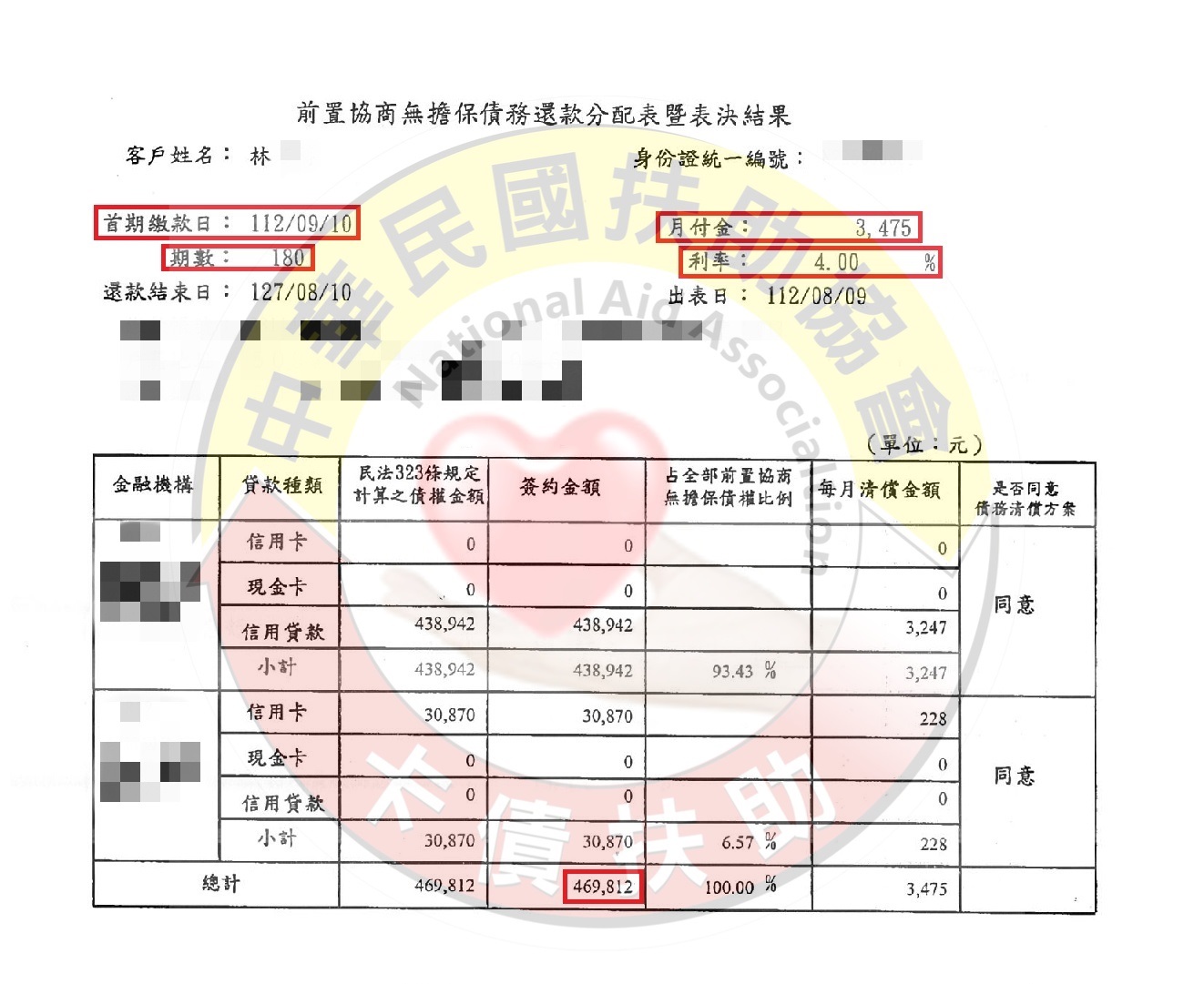 前置協商/台北林先生